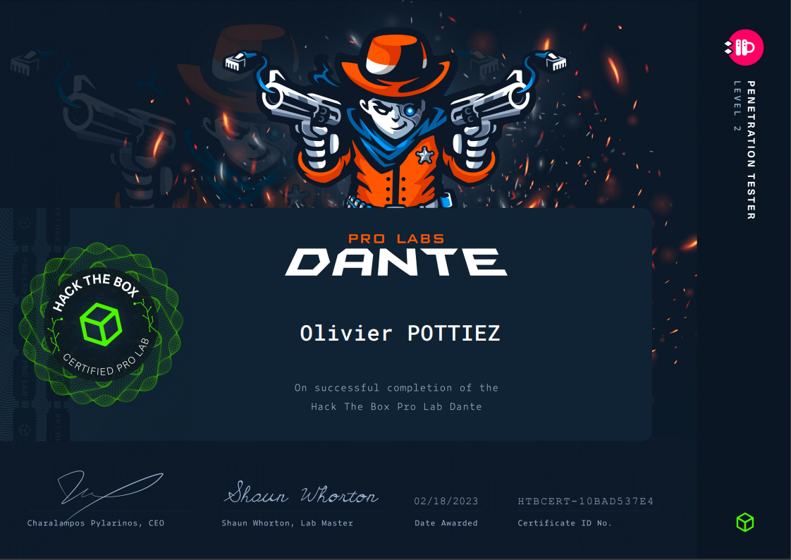 Dante Lab